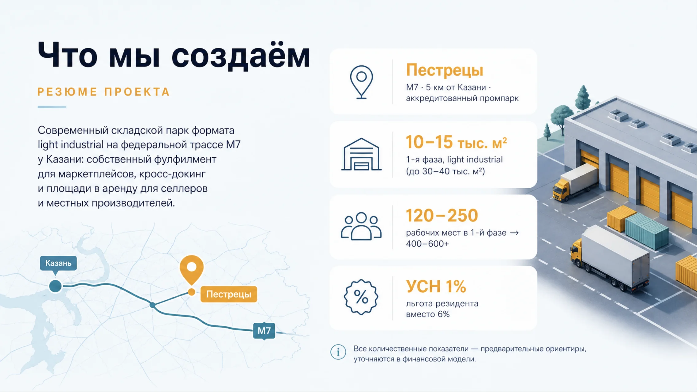 Investment Presentation — Slide 2