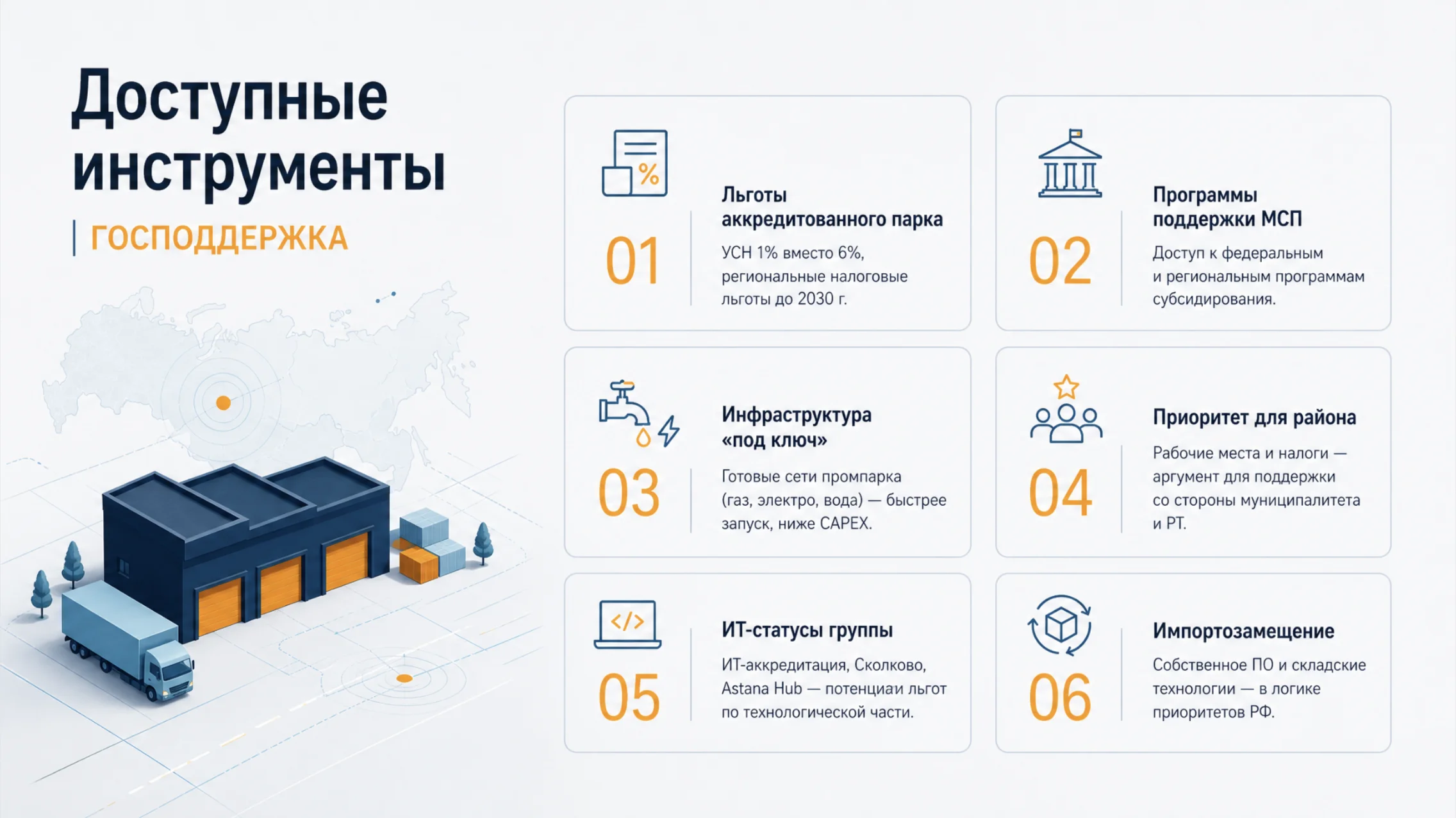 Investment Presentation — Slide 10