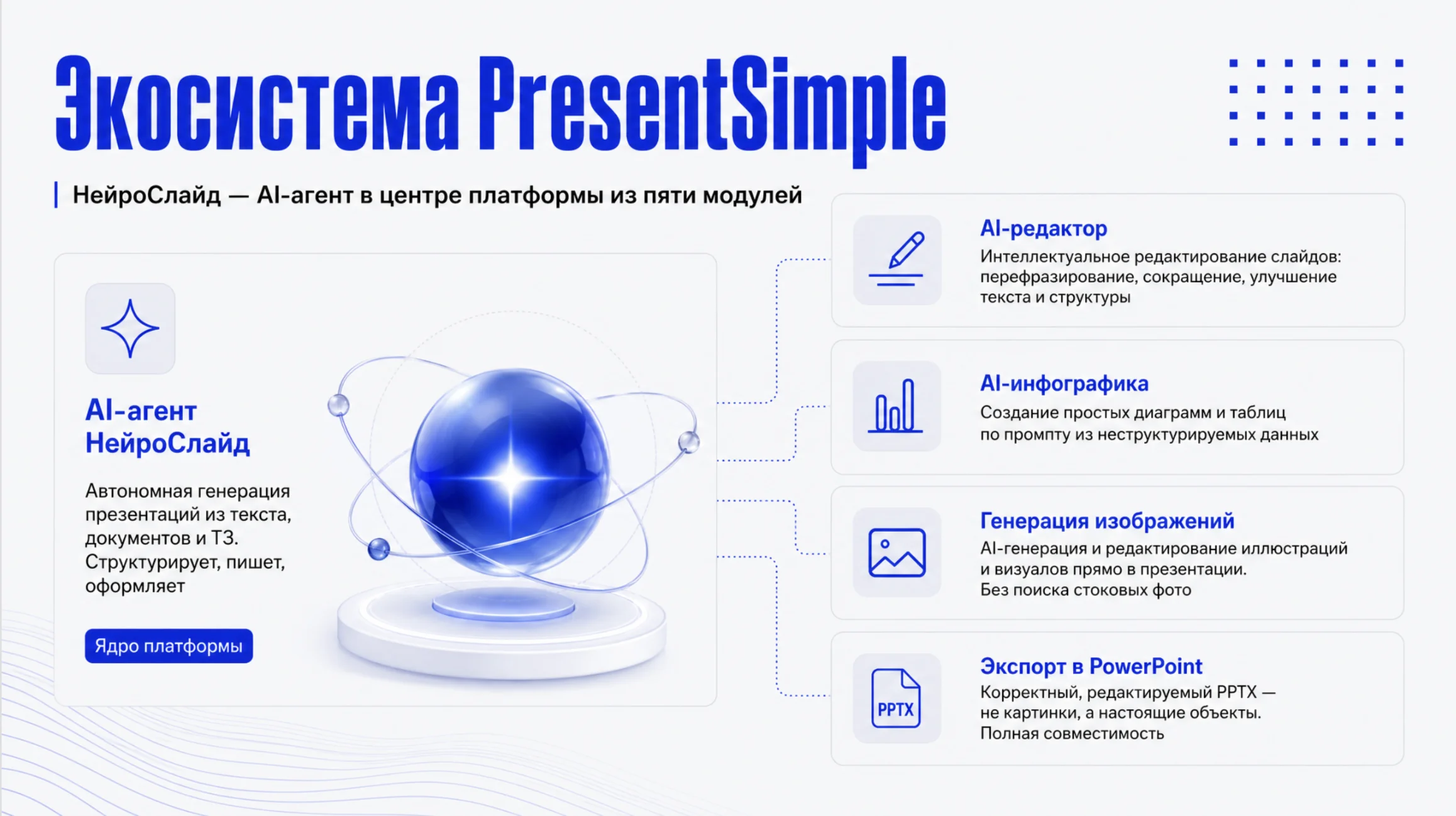 AI Presentation Design — Slide 4