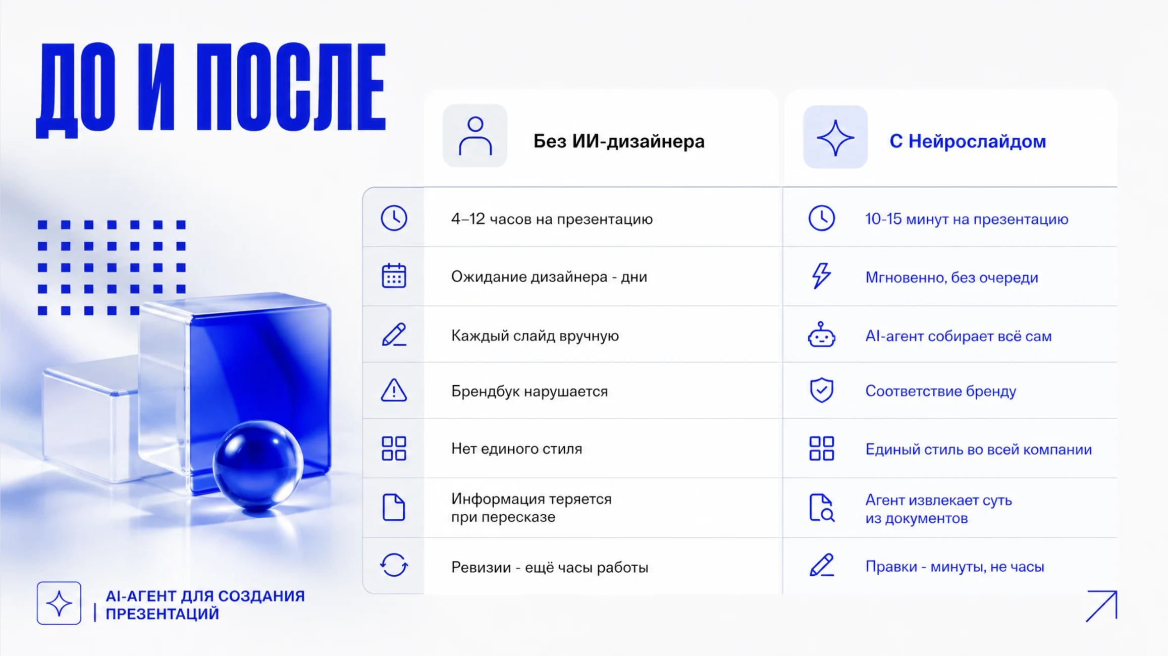 AI Presentation Design — Slide 5