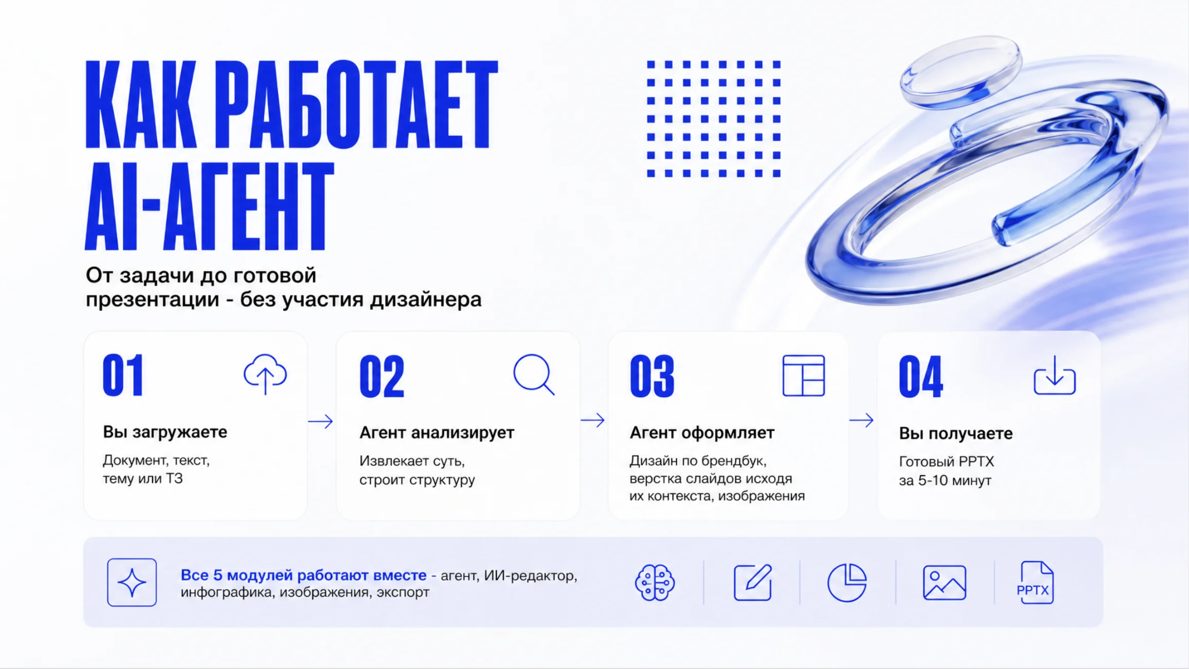 AI Presentation Design — Slide 6